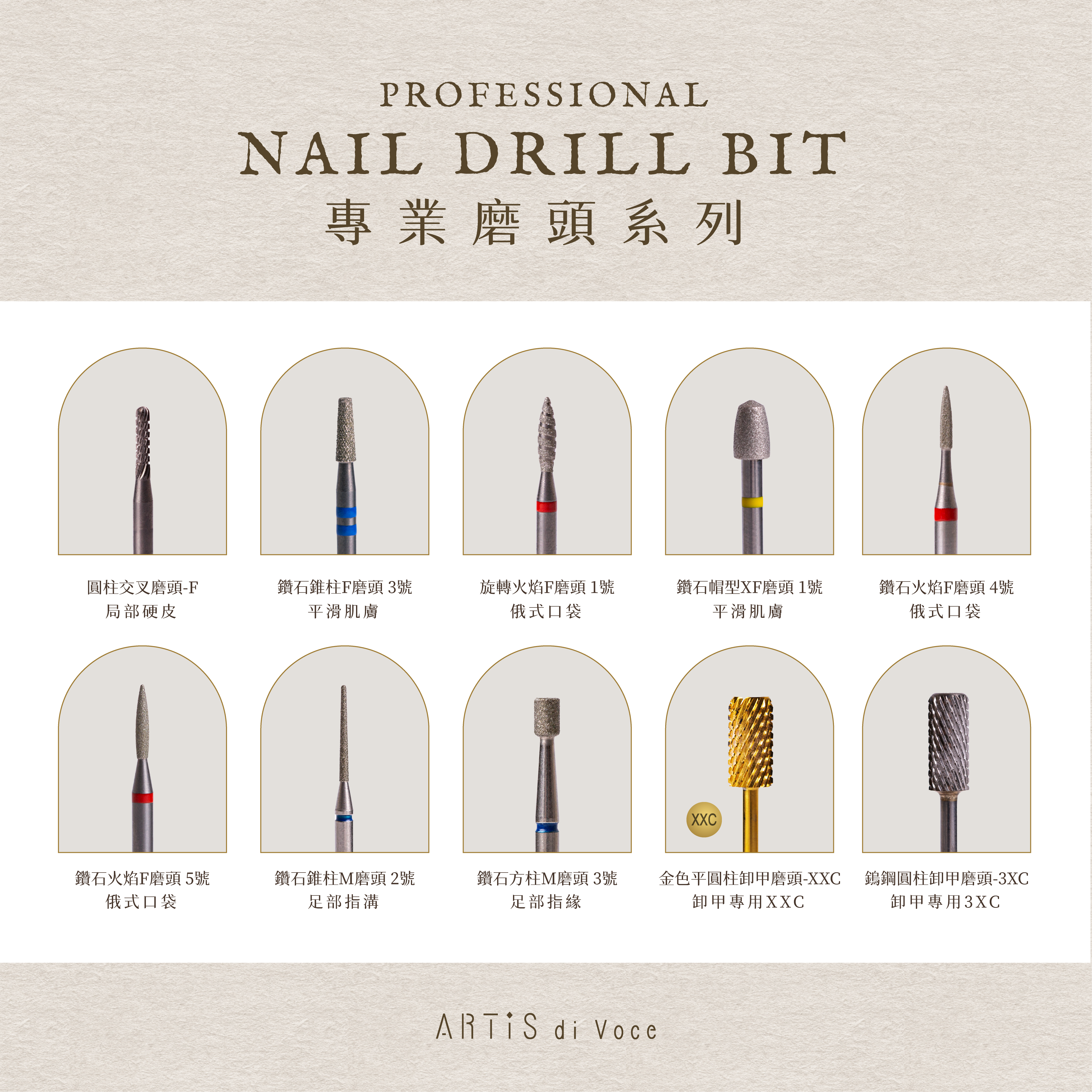 ARTiS di Voce 旋轉火焰F磨頭 1號
